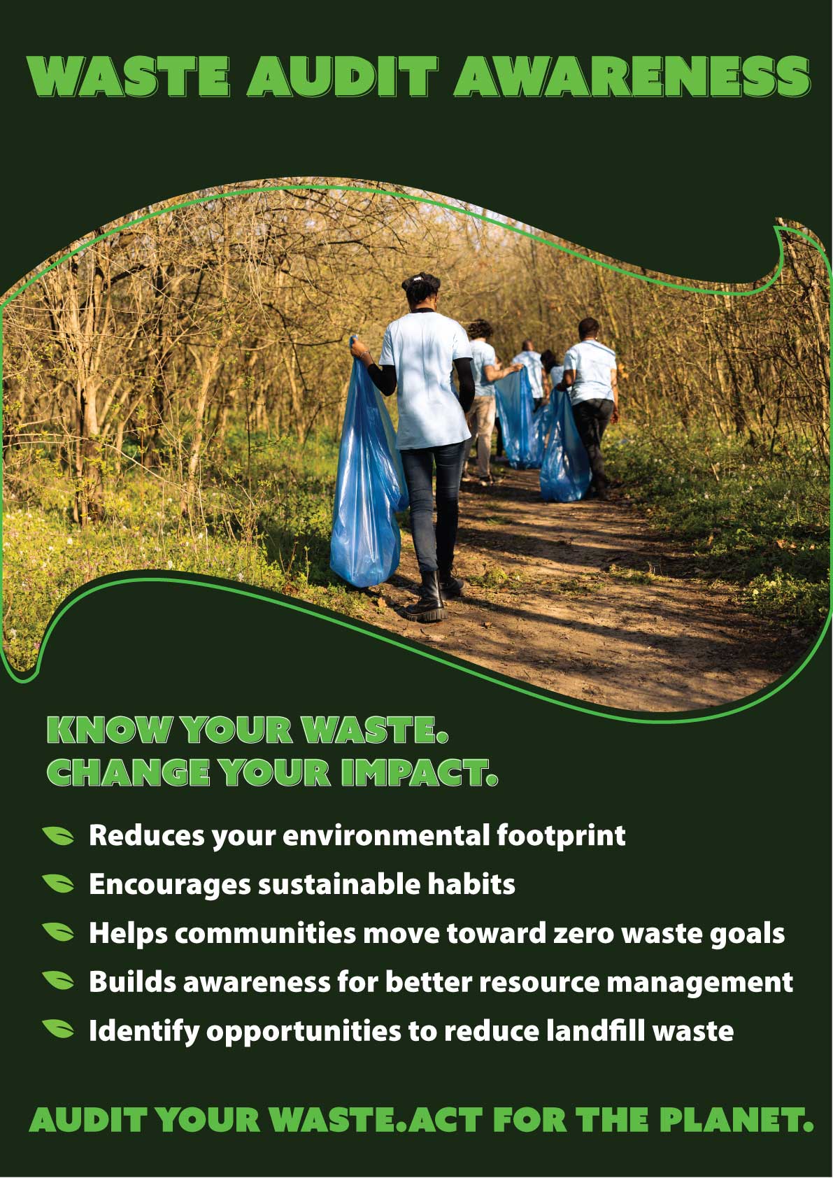 Waste Audit Awareness